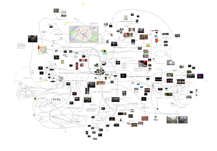 image of the cobbles miro board